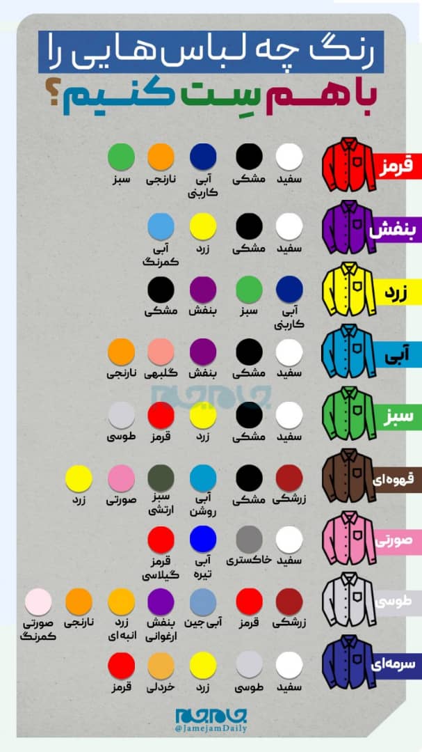 رنگ لباسها را چگونه با هم هماهنگ کنیم؟ رنگ لباسها را چگونه با هم هماهنگ کنیم؟
