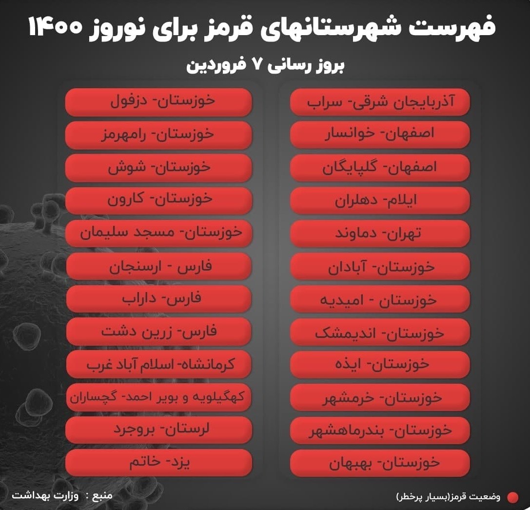 وضعیت کرونا در نوروز ۱۴۰۰ + نقشه و جدول
