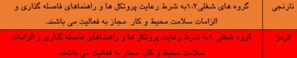 جدیدترین رنگبندی کرونایی شهرهای کشور +نقشه و نمودار جدیدترین رنگبندی کرونایی شهرهای کشور +نقشه و نمودار