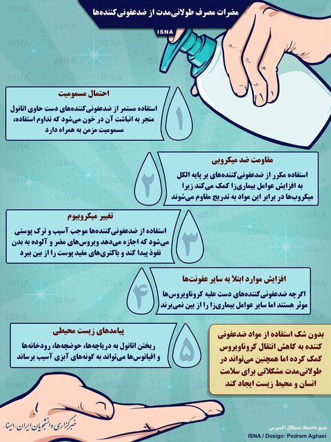 مصرف طولانیمدت ضدعفونیکنندهها چه ضررهایی دارد؟ مصرف طولانیمدت ضدعفونیکنندهها چه ضررهایی دارد؟