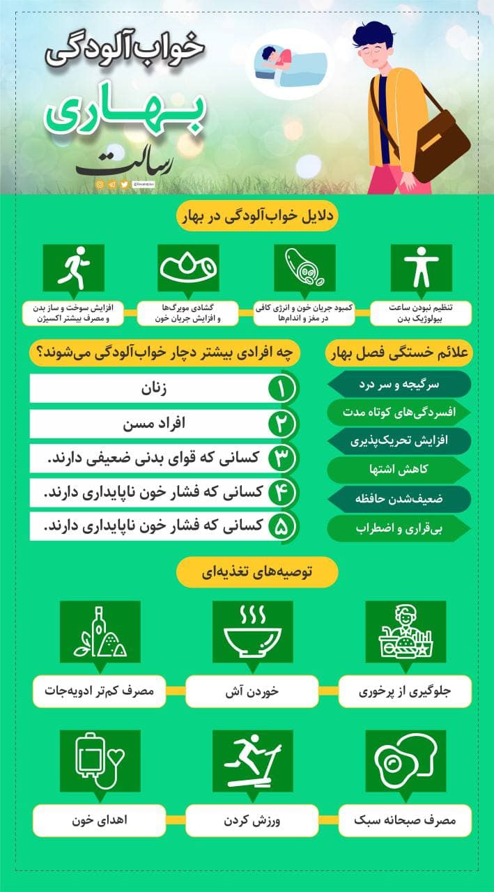 راهکارهایی برای رهایی از خوابآلودگی بهاری راهکارهایی برای رهایی از خوابآلودگی بهاری