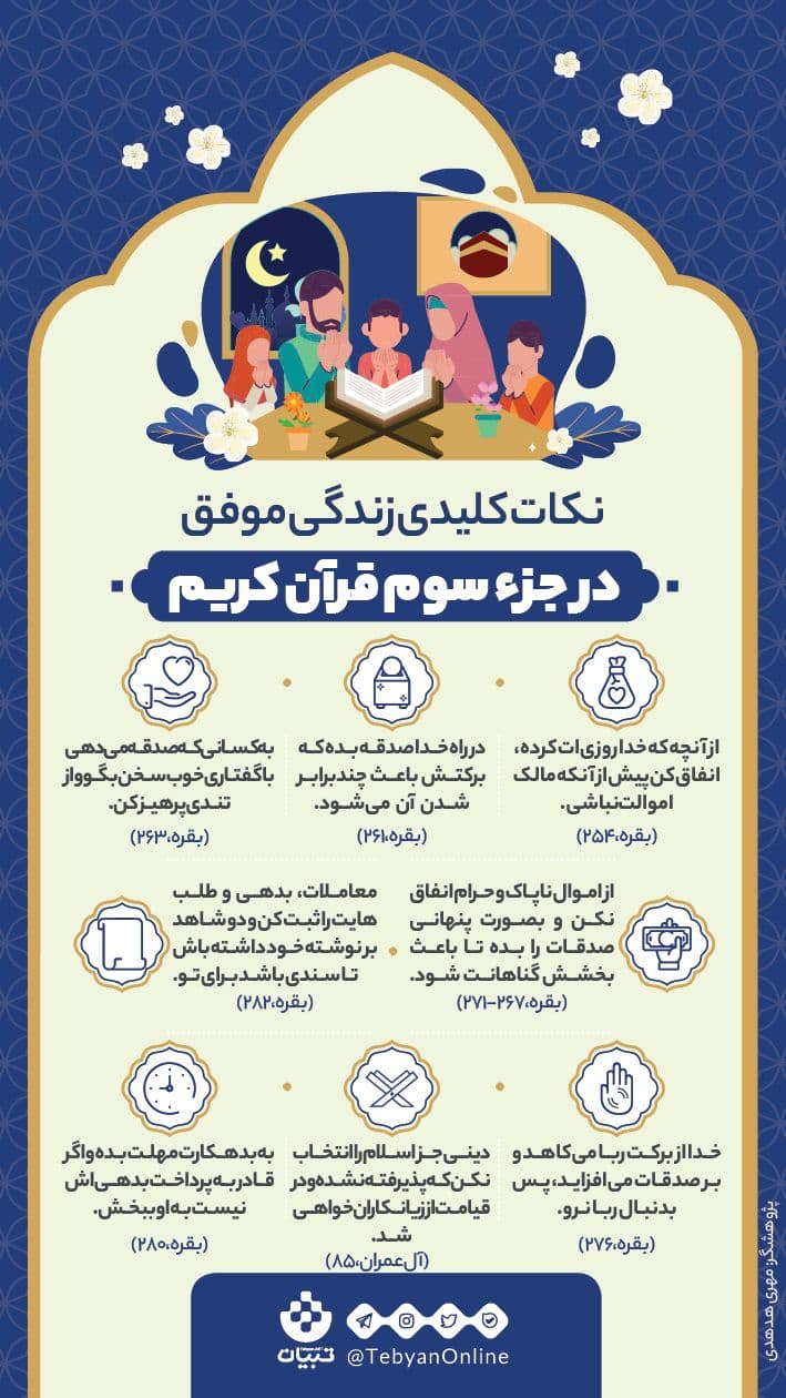 نکات کلیدی زندگی موفق در جزء سوم قرآن نکات کلیدی زندگی موفق در جزء سوم قرآن