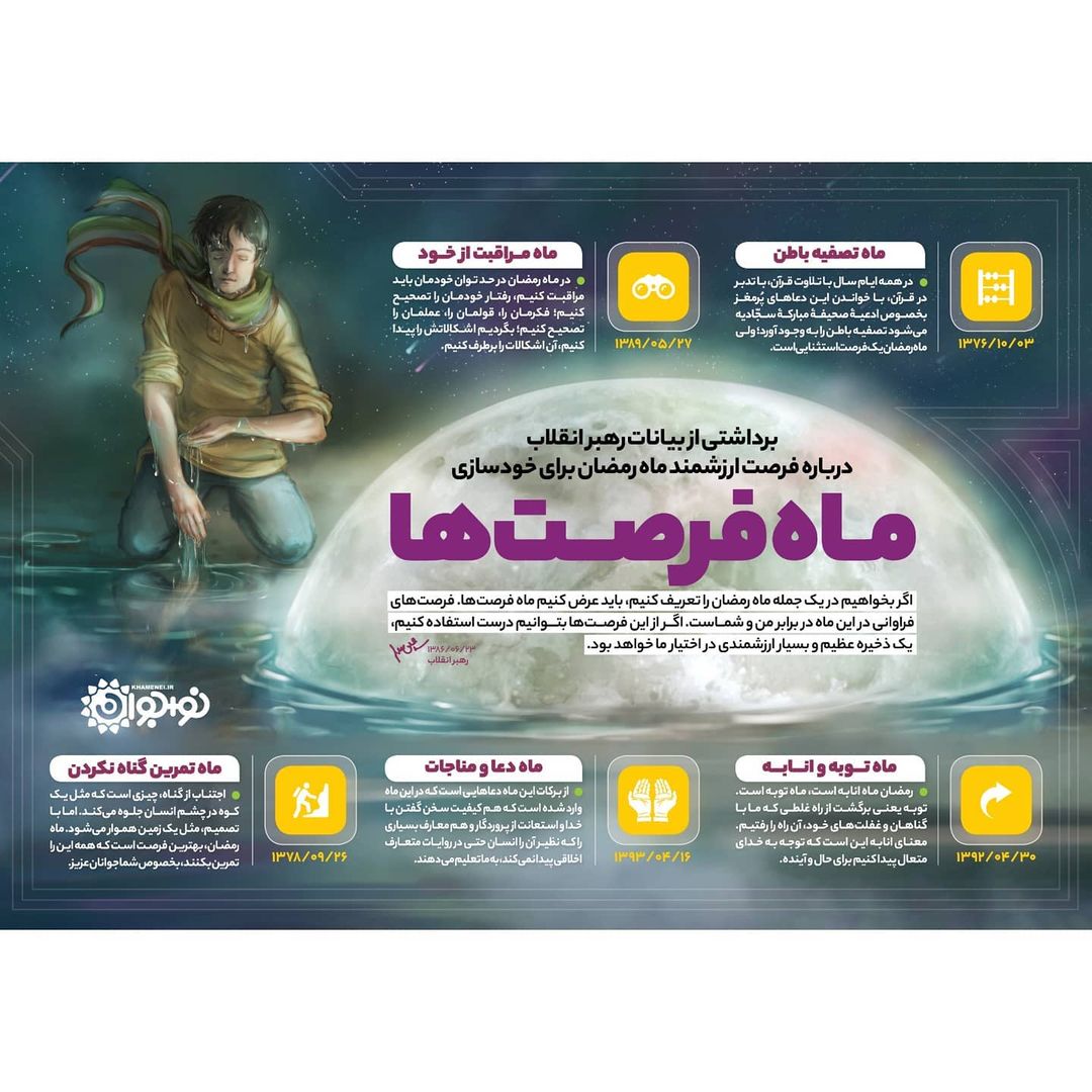 ماه مبارک رمضان فرصتی مناسب برای خودسازی ماه مبارک رمضان فرصتی مناسب برای خودسازی