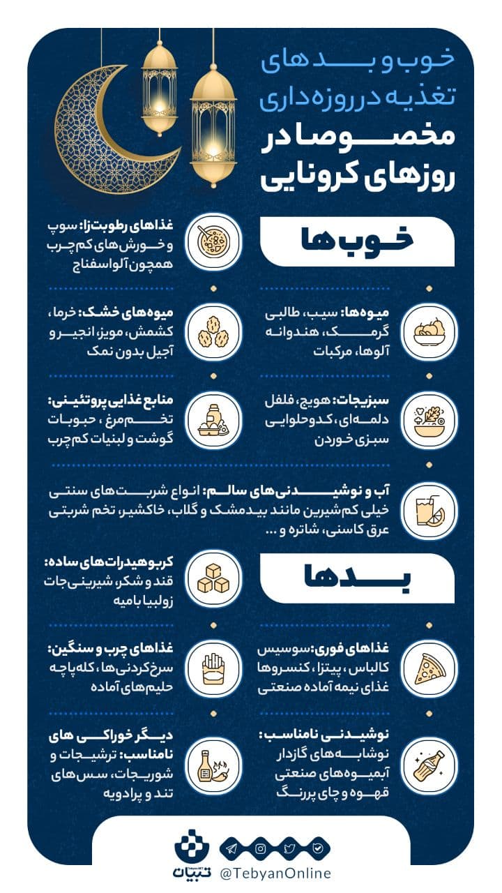 خوب و بد‌ها در تغذیه روزه‌داران