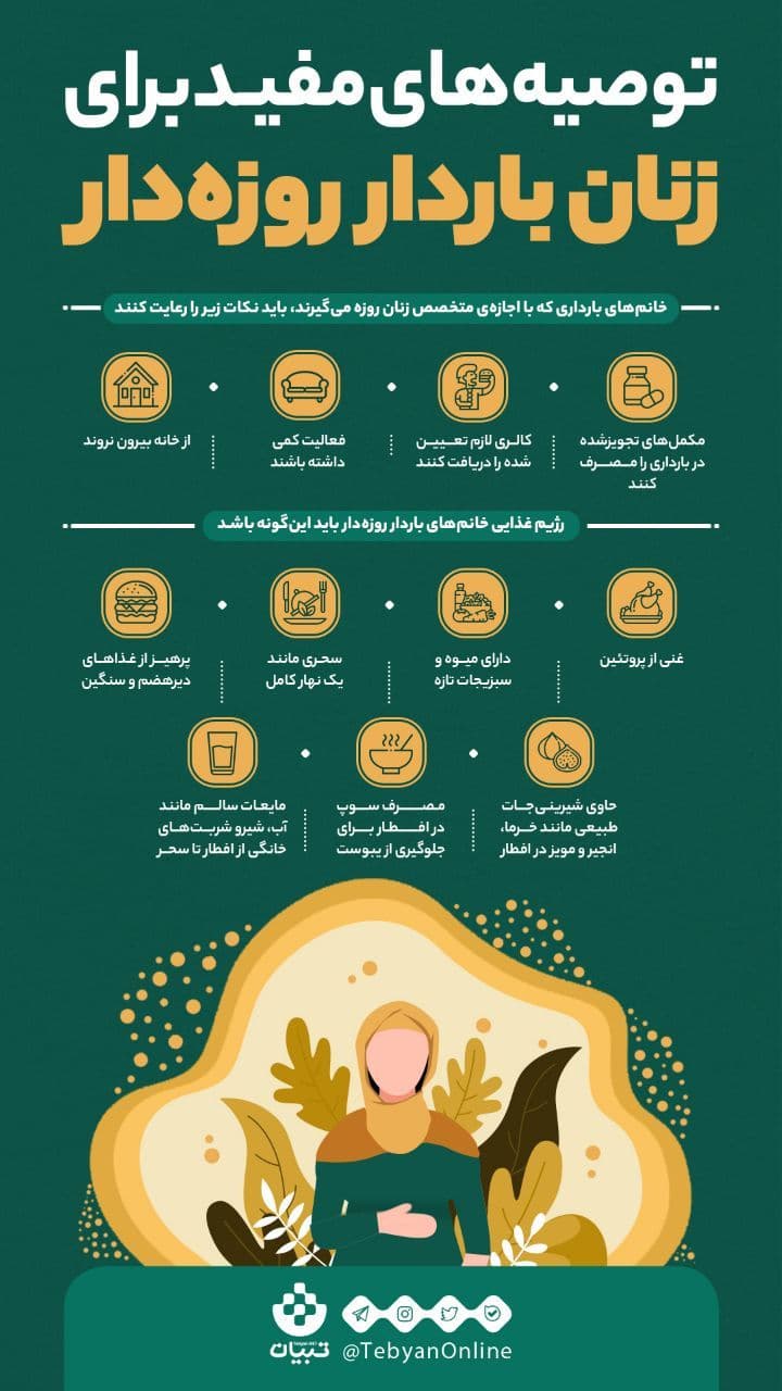 توصیههایی برای زنان باردار روزهدار +اینفوگرافیک توصیههایی برای زنان باردار روزهدار +اینفوگرافیک