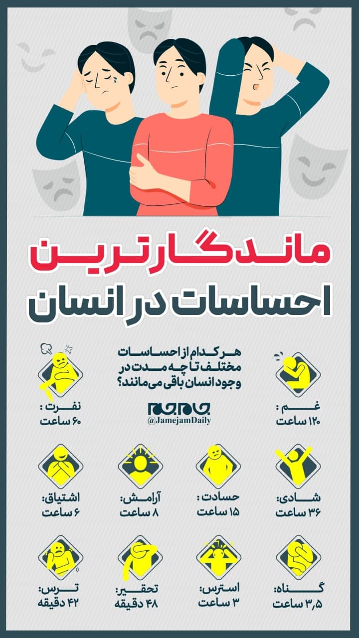 ماندگارترین احساسات در انسان کدام است؟