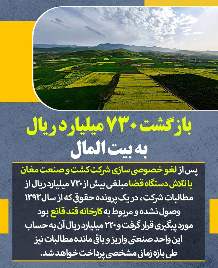 آغاز استیفای ریالی حقوق بیت المال در شرکت کشت و صنعت و دامپروری مغان با ورود دادگستری اردبیل/ در اولین پرونده ۷۳ میلیارد تومان به بیت المال بازگشت آغاز استیفای ریالی حقوق بیت المال در شرکت کشت و صنعت و دامپروری مغان با ورود دادگستری اردبیل/ در اولین پرونده ۷۳ میلیارد تومان به بیت المال بازگشت