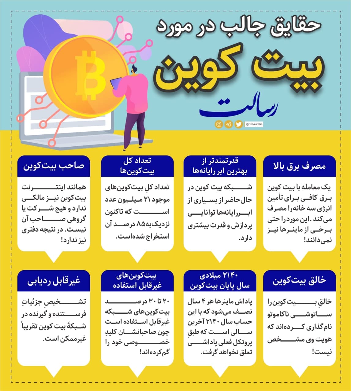 دانستنی‌هایی جالب از بیت کوین +اینفوگرافیک