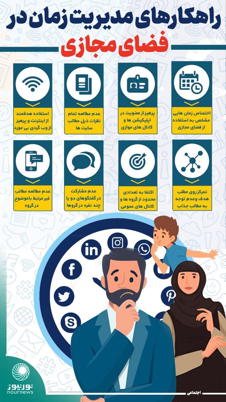 راهکار‌هایی برای مدیریت زمان در فضای مجازی