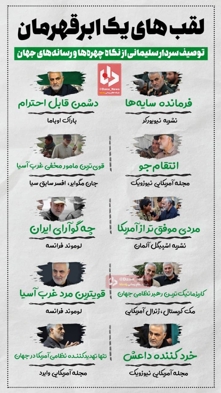 توصیف چهرهها و رسانههای معروف جهان از «شهید سلیمانی» توصیف چهرهها و رسانههای معروف جهان از «شهید سلیمانی»