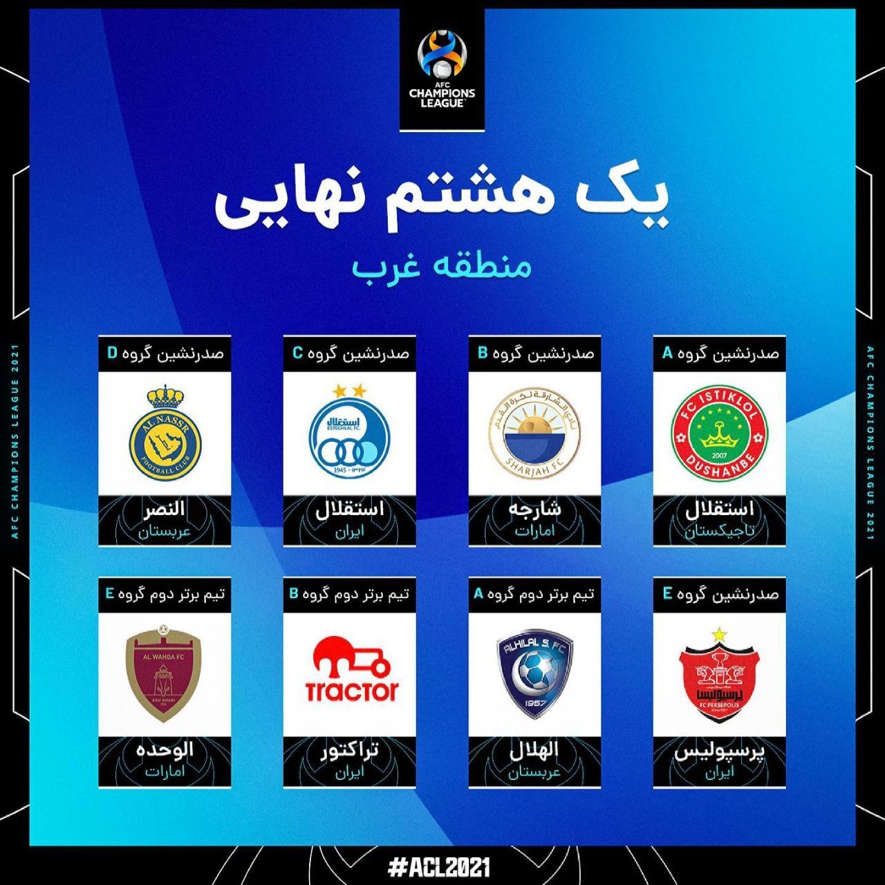 تراکتور حریف النصر عربستان شد/ استقلال به الهلال خورد؛ پرسپولیس به استقلال! تراکتور حریف النصر عربستان شد/ استقلال به الهلال خورد؛ پرسپولیس به استقلال!