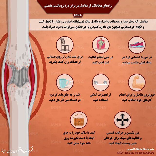 8 راهکار برای مقابله با روماتیسم مفصلی 8 راهکار برای مقابله با روماتیسم مفصلی