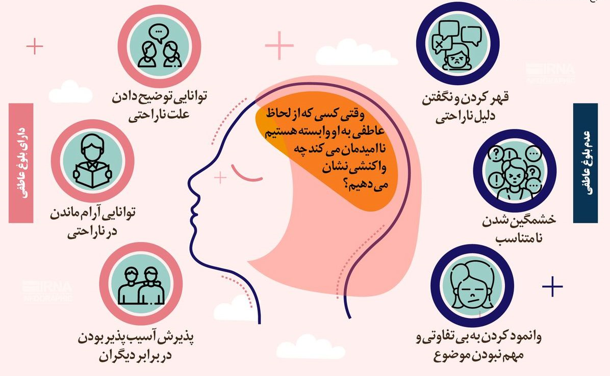 بلوغ عاطفی و نشانه‌های آن