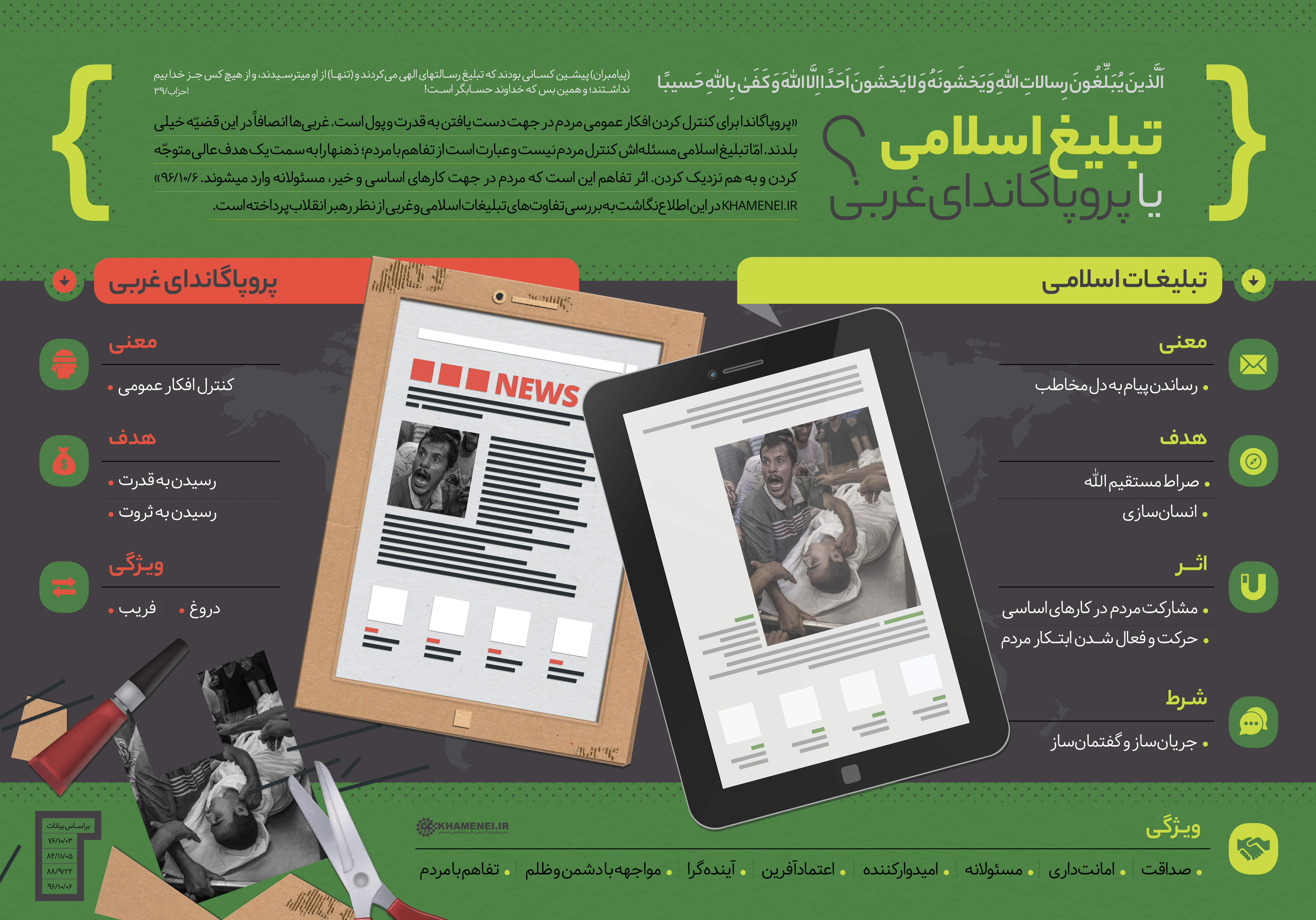 چرا پروپاگاندا به ضرر انقلاب خواهد بود؟ چرا پروپاگاندا به ضرر انقلاب خواهد بود؟