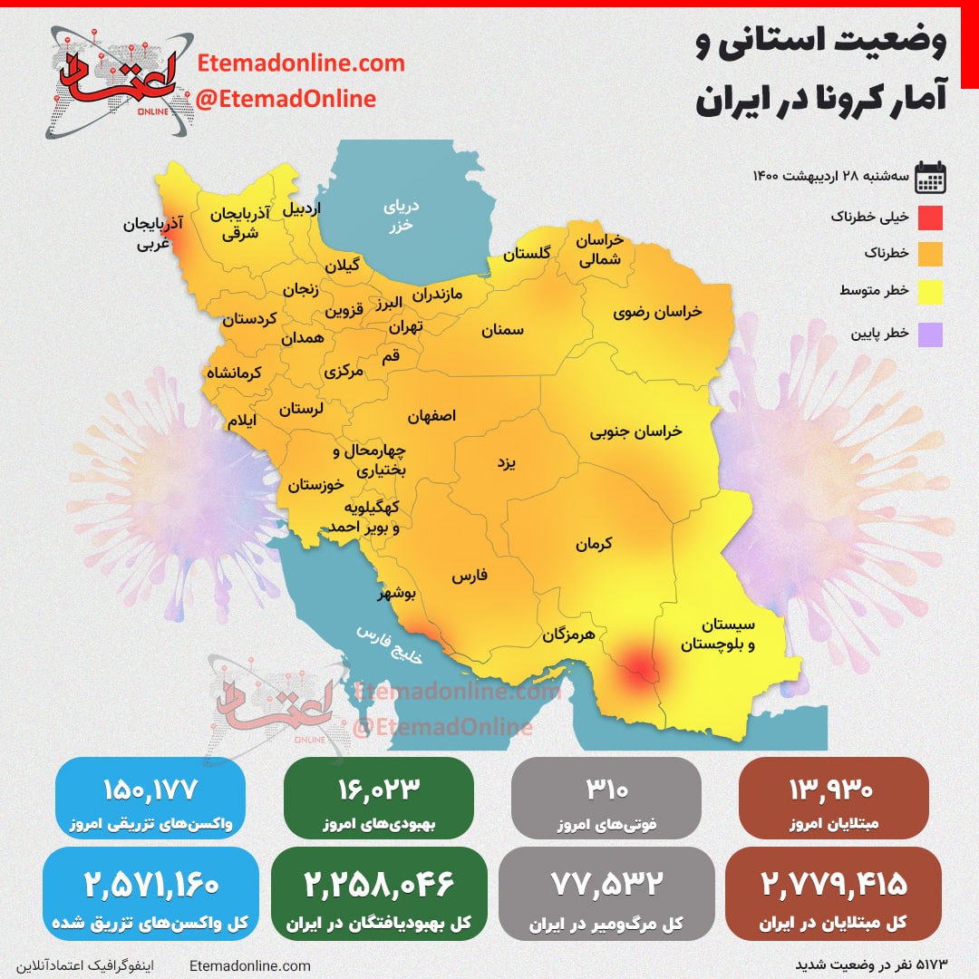 آخرین وضعیت رنگبندی استانهای کشور آخرین وضعیت رنگبندی استانهای کشور