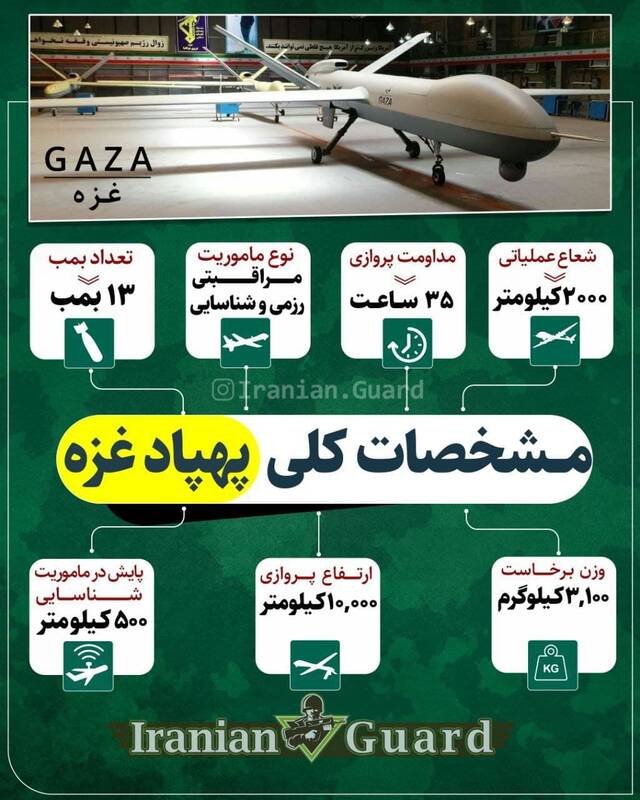 پهپاد سه تُنی «غَزه»، سیمرغ آهنین صنعت دفاعی ایران/ پهپاد غَزه؛ مجهز به ۱۳ موشک پهپاد سه تُنی «غَزه»، سیمرغ آهنین صنعت دفاعی ایران/ پهپاد غَزه؛ مجهز به ۱۳ موشک