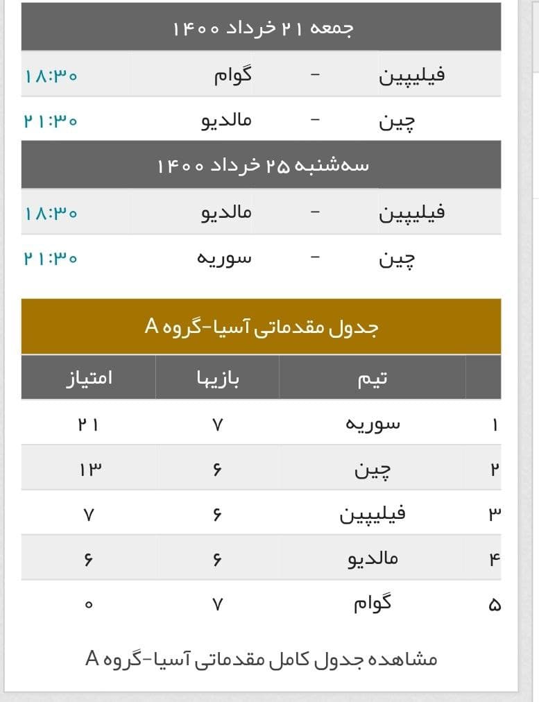 یک روز کامل با مقدماتی جام جهانی در آسیا؛