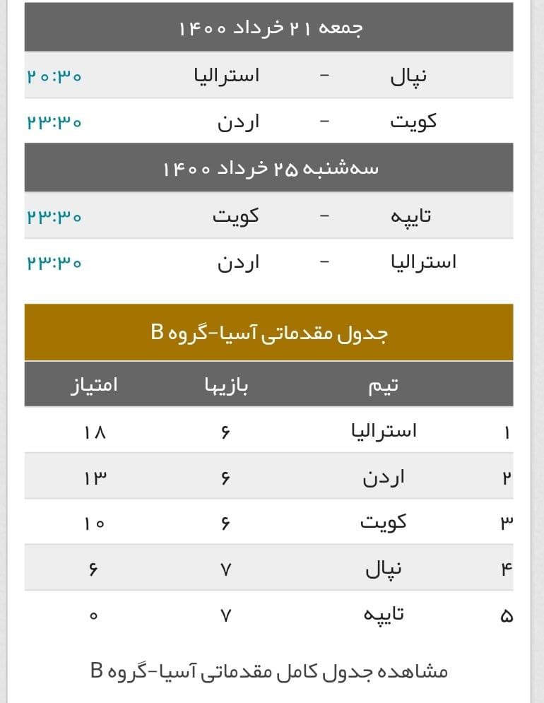 یک روز کامل با مقدماتی جام جهانی در آسیا؛