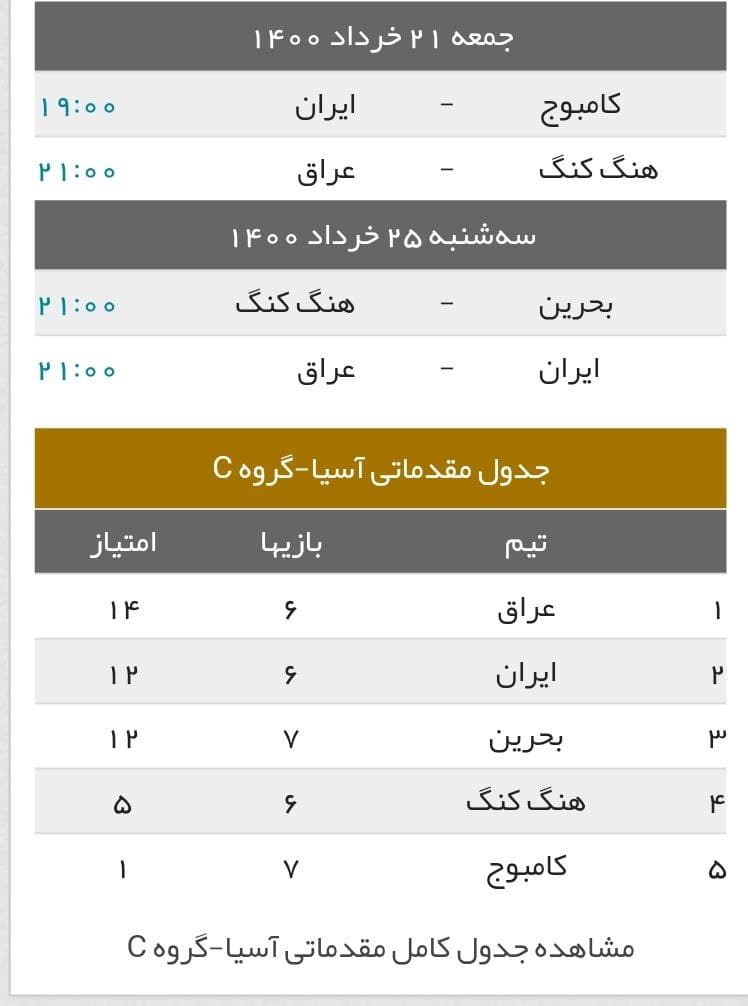 یک روز کامل با مقدماتی جام جهانی در آسیا؛