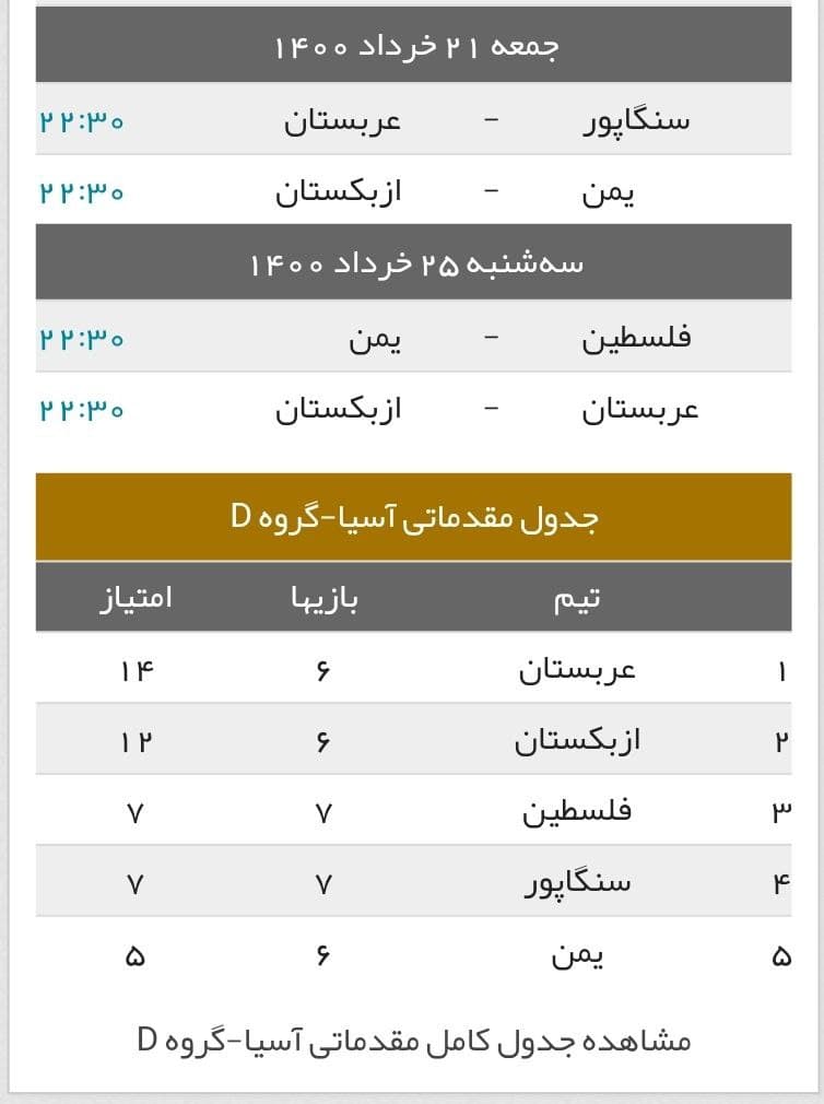 یک روز کامل با مقدماتی جام جهانی در آسیا؛