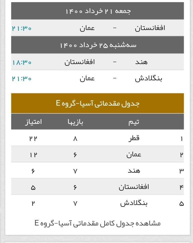 یک روز کامل با مقدماتی جام جهانی در آسیا؛