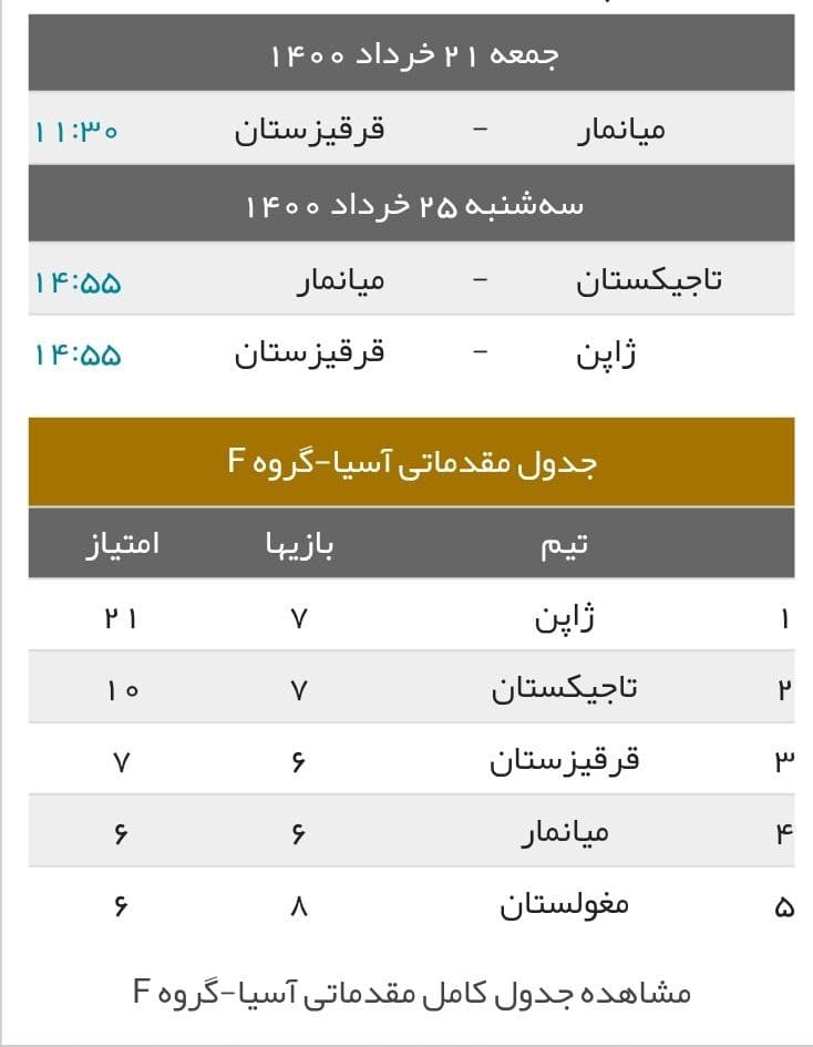 یک روز کامل با مقدماتی جام جهانی در آسیا؛
