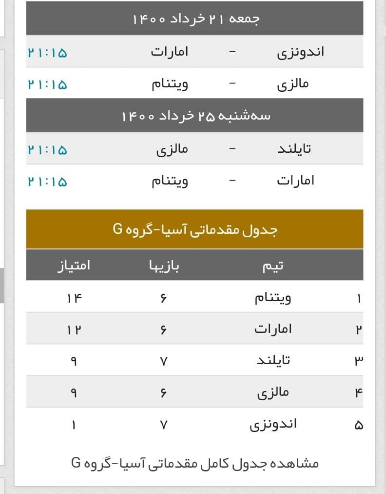 یک روز کامل با مقدماتی جام جهانی در آسیا؛