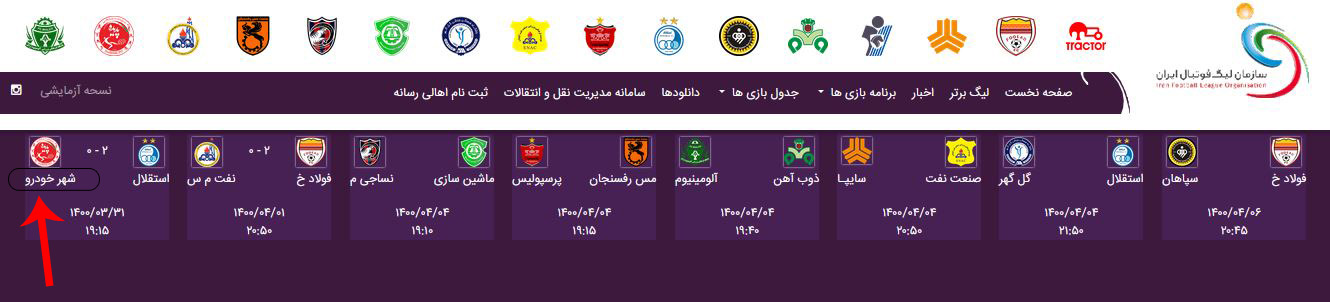 ادامه معمای شهرخودرو و پدیده در لیگ بیستم ادامه معمای شهرخودرو و پدیده در لیگ بیستم