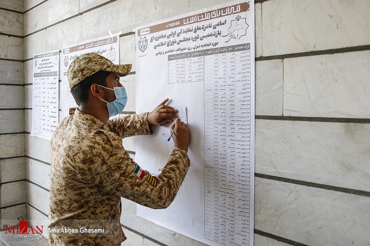 مشارکت ۷۸ درصدی خانواده بزرگ ارتش در انتخابات مشارکت ۷۸ درصدی خانواده بزرگ ارتش در انتخابات