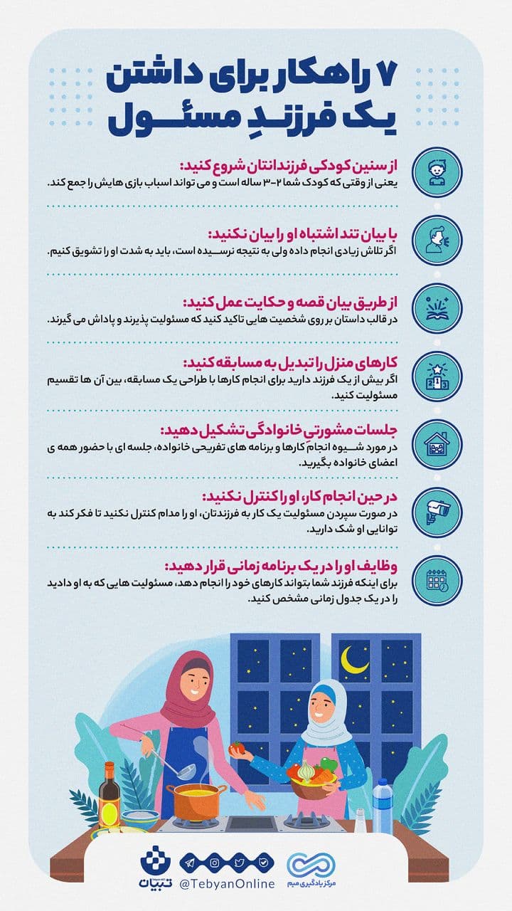 چند راهکار برای داشتن فرزندی مسوول چند راهکار برای داشتن فرزندی مسوول