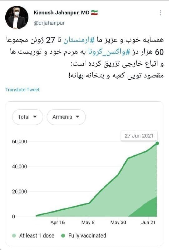 جهانپور: ارمنستان تاکنون فقط ۶۰ هزار دز واکسن تزریق کرده است! جهانپور: ارمنستان تاکنون فقط ۶۰ هزار دز واکسن تزریق کرده است!