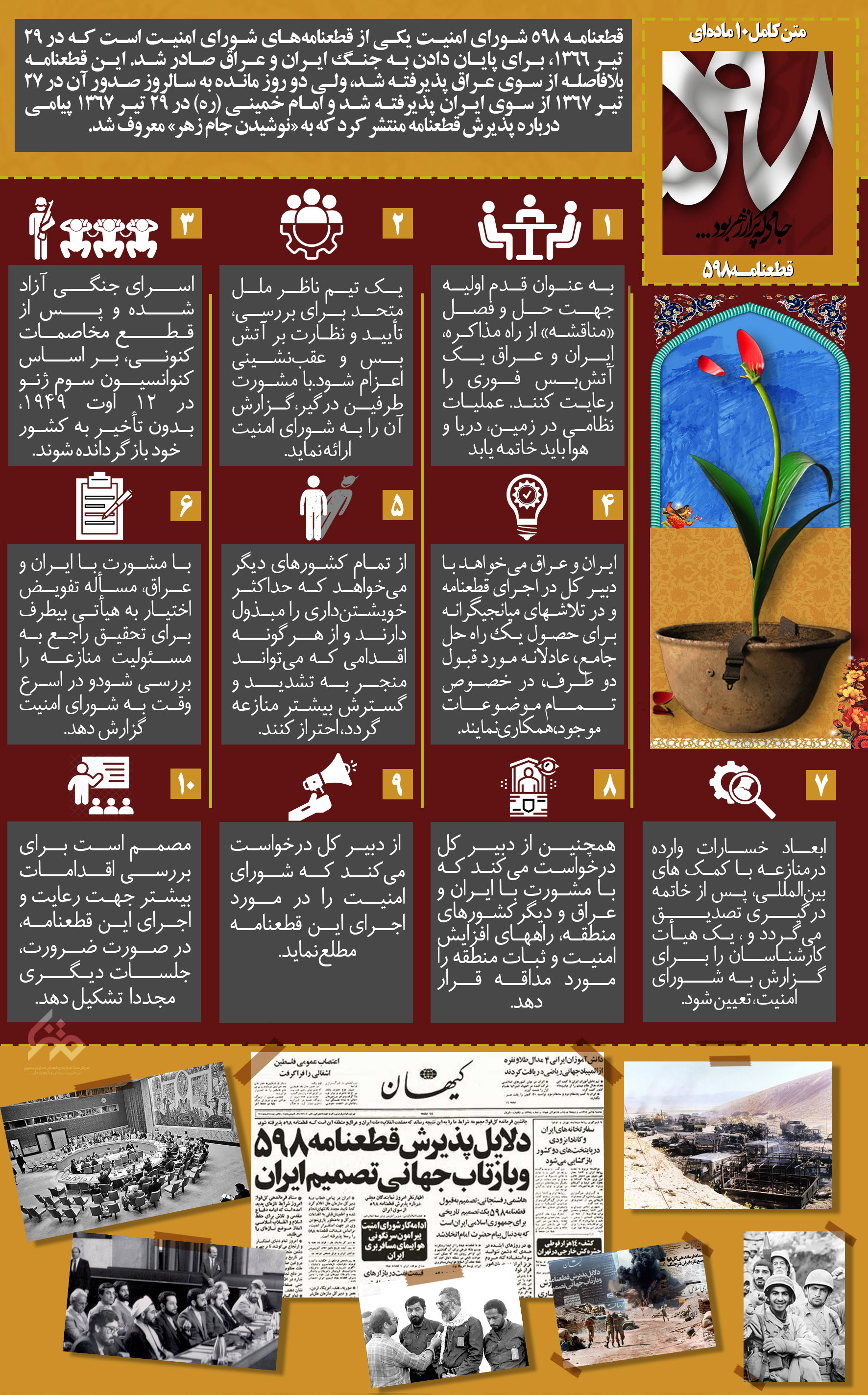 مروری بر قطعنامه ۵۹۸ شورای امنیت