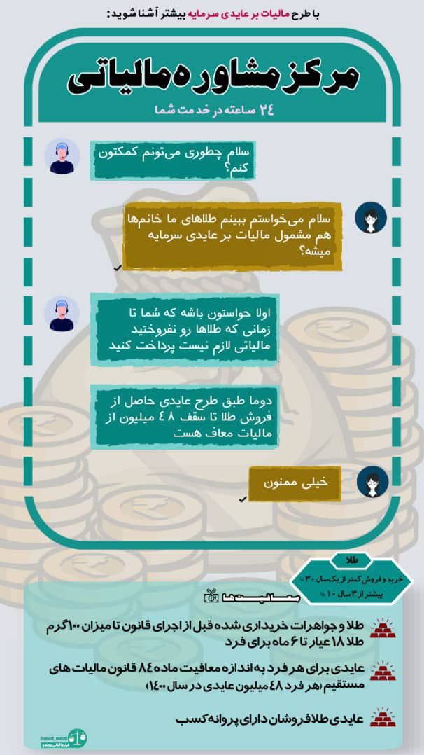 نگاهی به معافیت مالیاتی بر عایدی معاملات طلا/ جزییاتی از معافیت‌های مالیاتی بر عایدی معاملات طلا