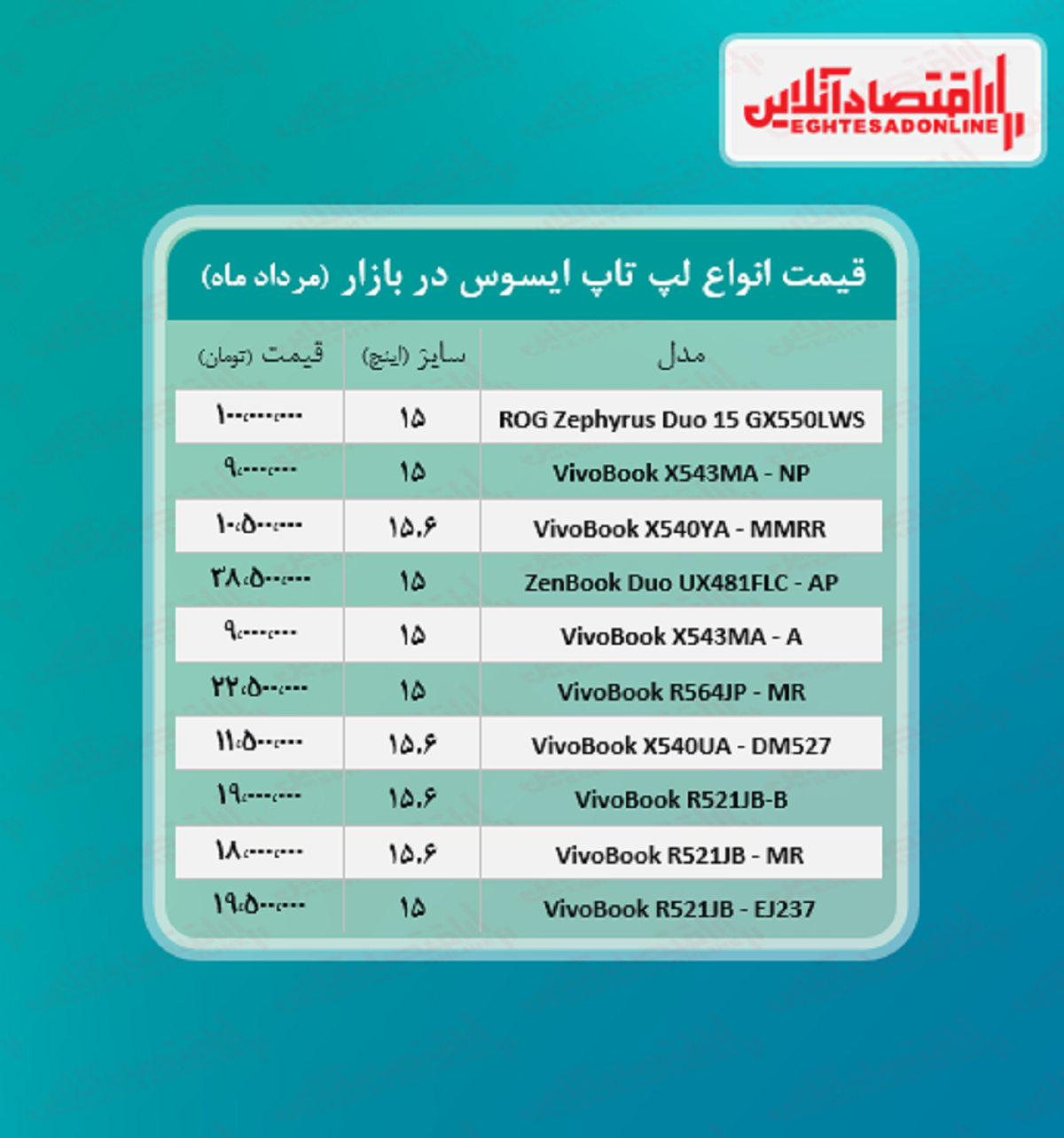 لیست قیمت لپ تاپ ایسوس لیست قیمت لپ تاپ ایسوس