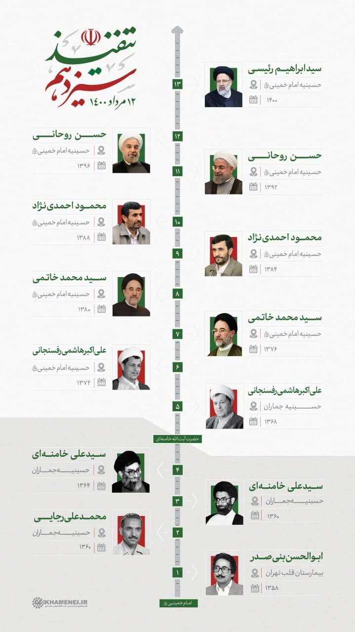 مراسم تنفیذ حکم سیزدهمین دوره ریاست جمهوری اسلامی ایران تا دقایقی دیگر