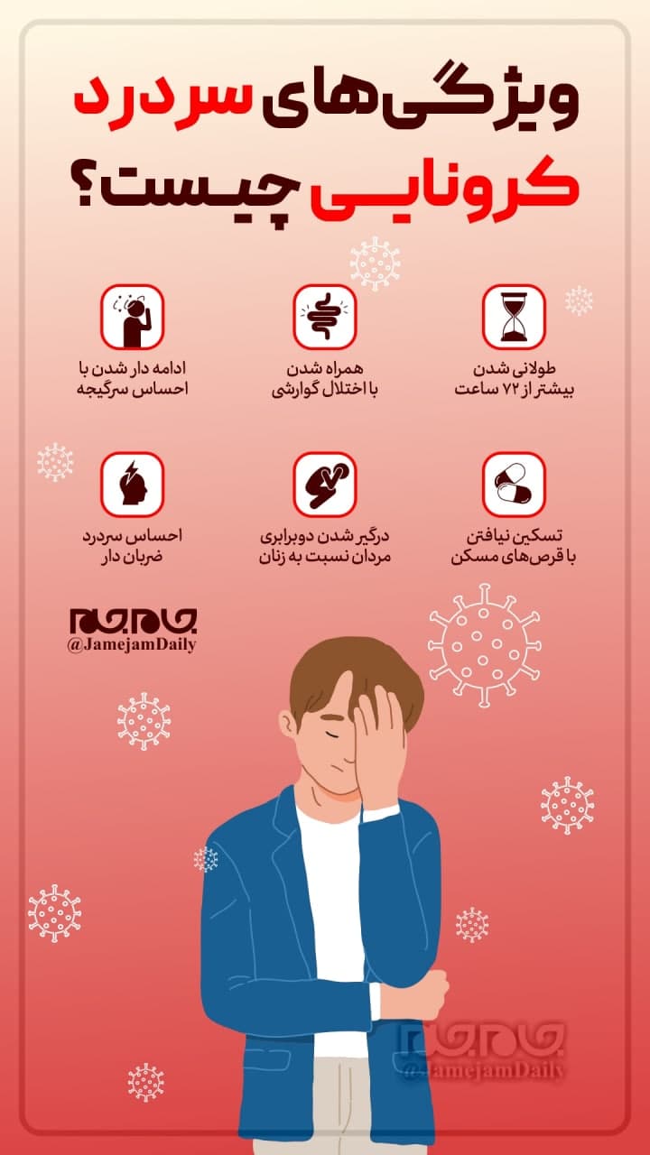 ویژگیهای سردرد کرونایی را بشناسید ویژگیهای سردرد کرونایی را بشناسید