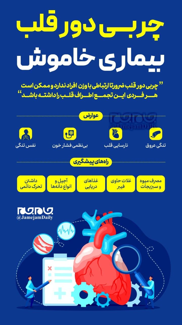 چربی دور قلب، بیماری خاموش در میان مردم