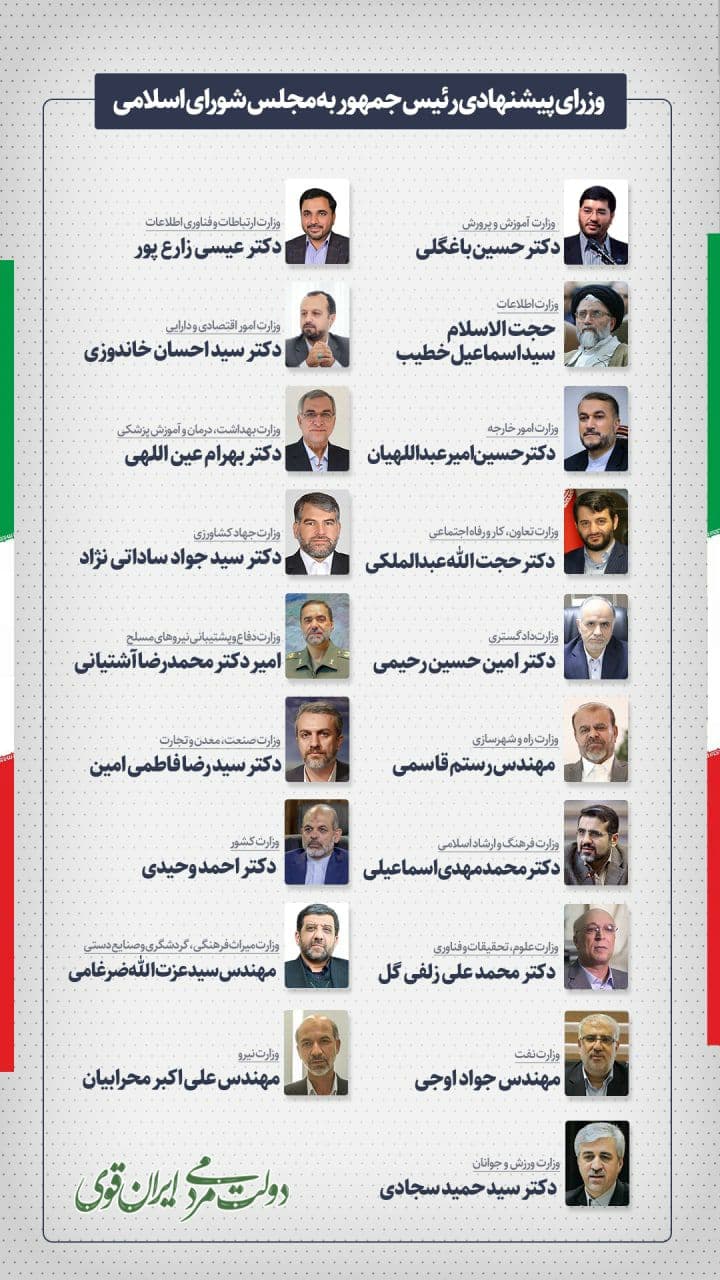 جوان‌ترین و مسن‌ترین وزرای پیشنهادی دولت سیزدهم
