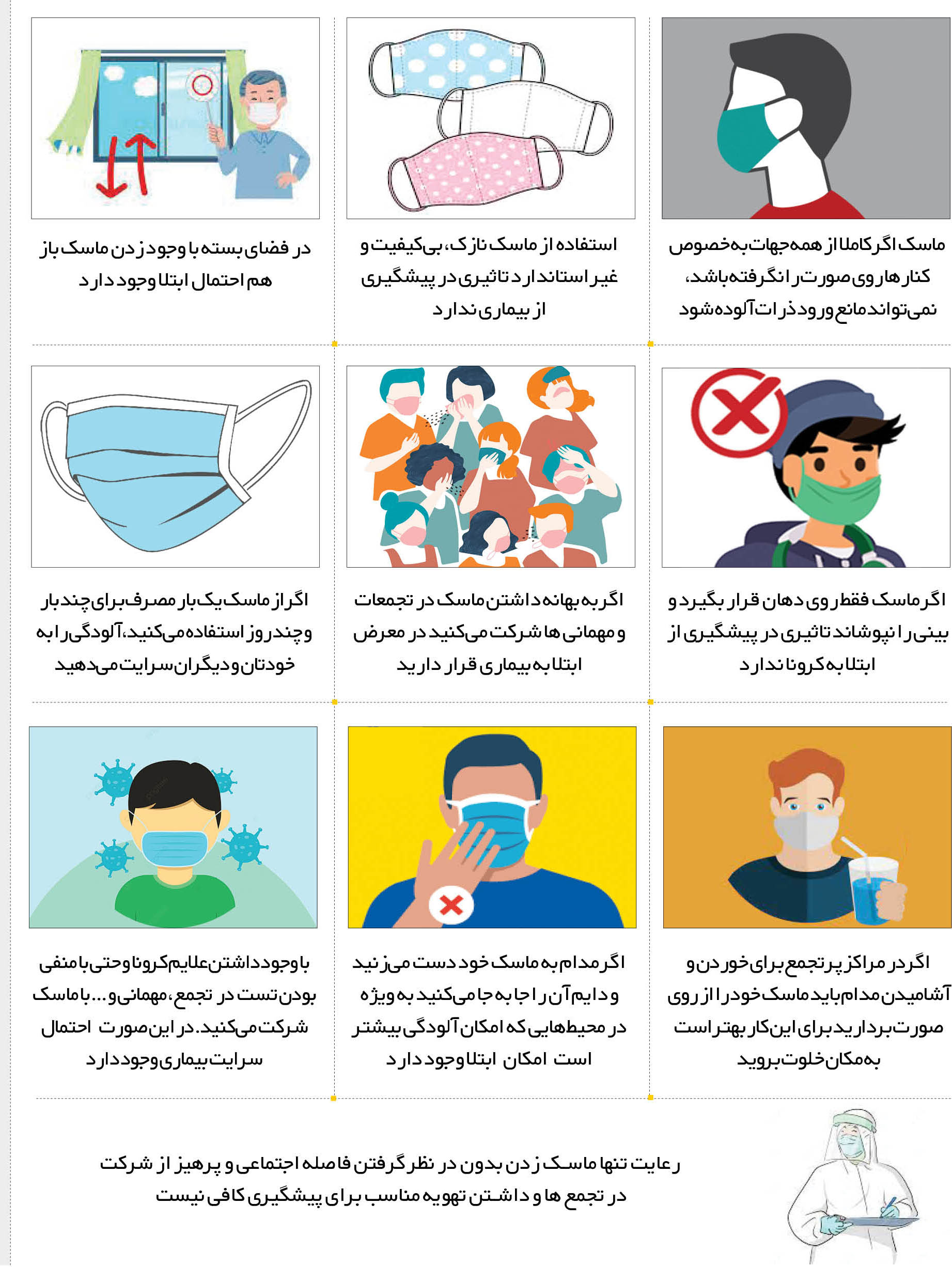 ۱۰ اشتباه رایج استفاده از ماسک ۱۰ اشتباه رایج استفاده از ماسک
