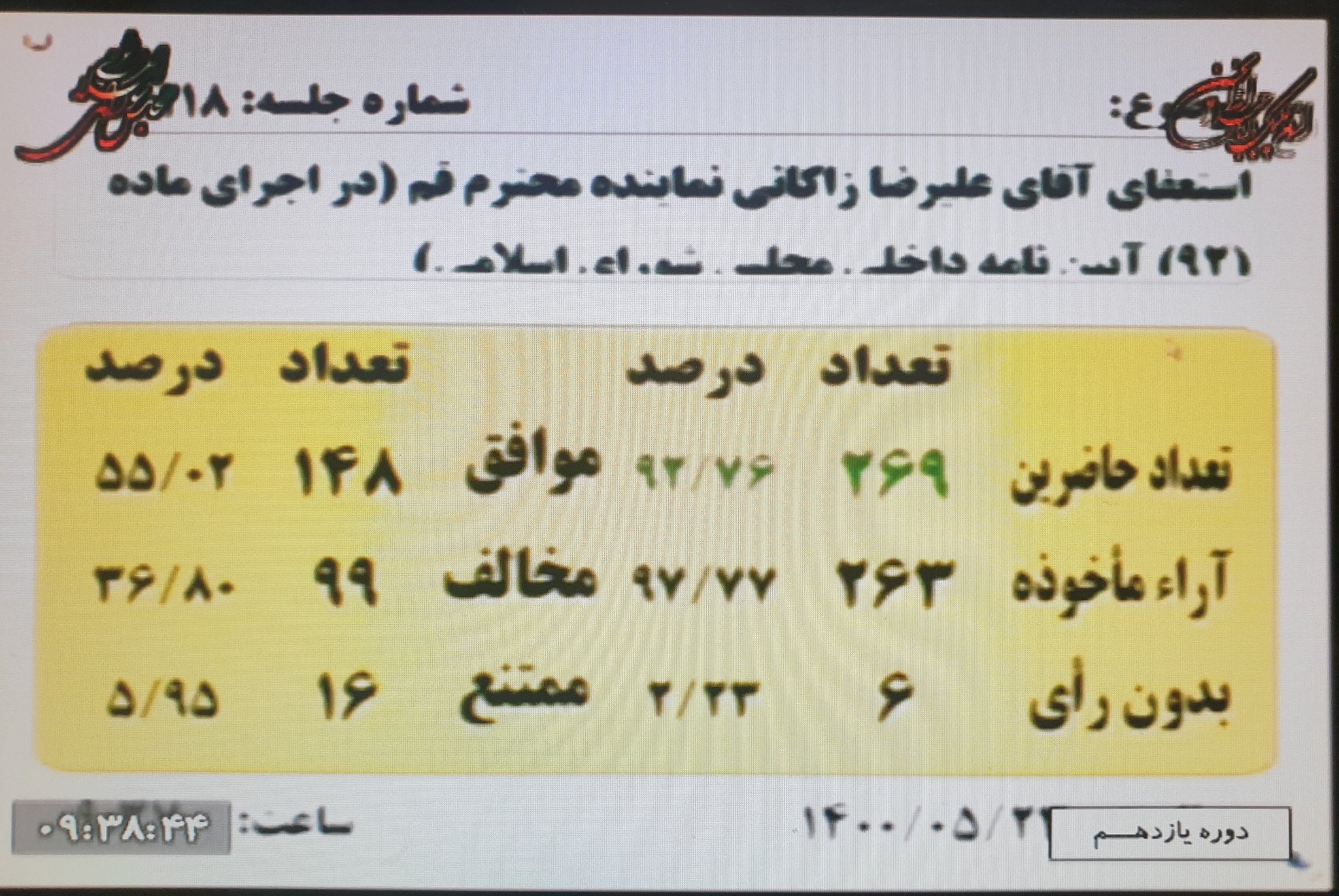 نمایندگان با استعفای «علیرضا زاکانی» موافقت کردند
