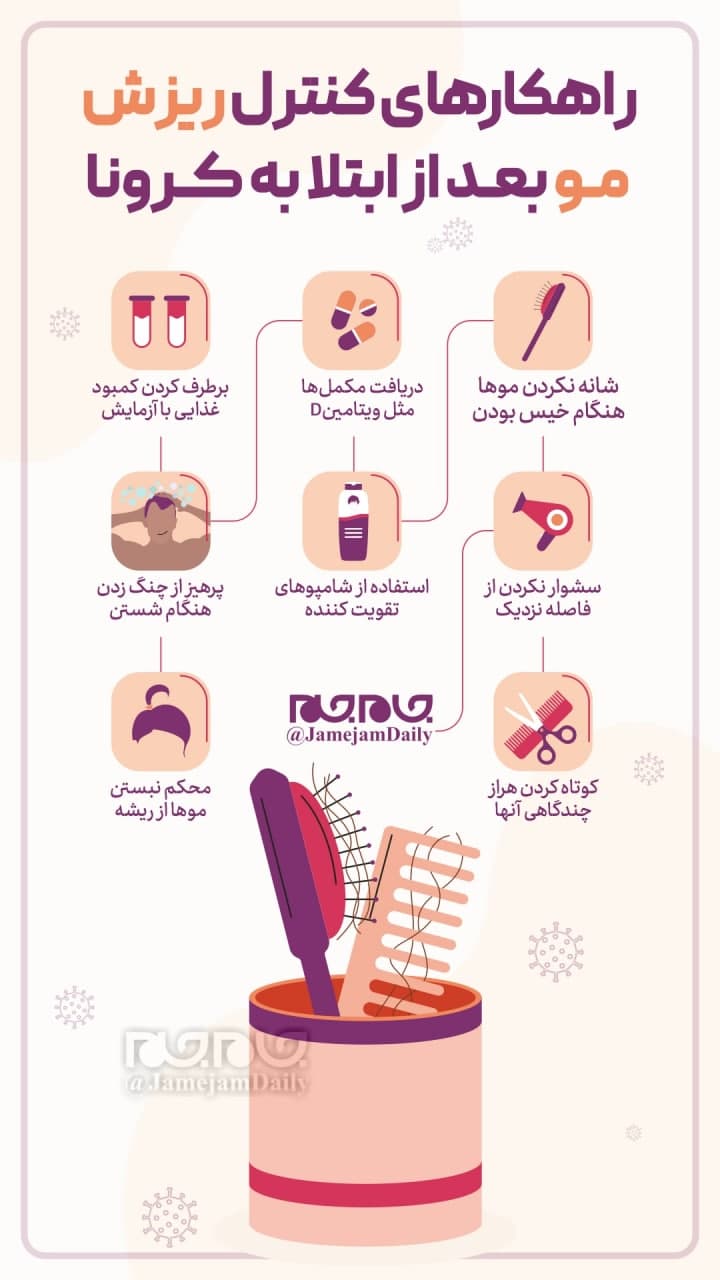 راهکارهای کنترل ریزش مو بعد از ابتلا به کرونا راهکارهای کنترل ریزش مو بعد از ابتلا به کرونا