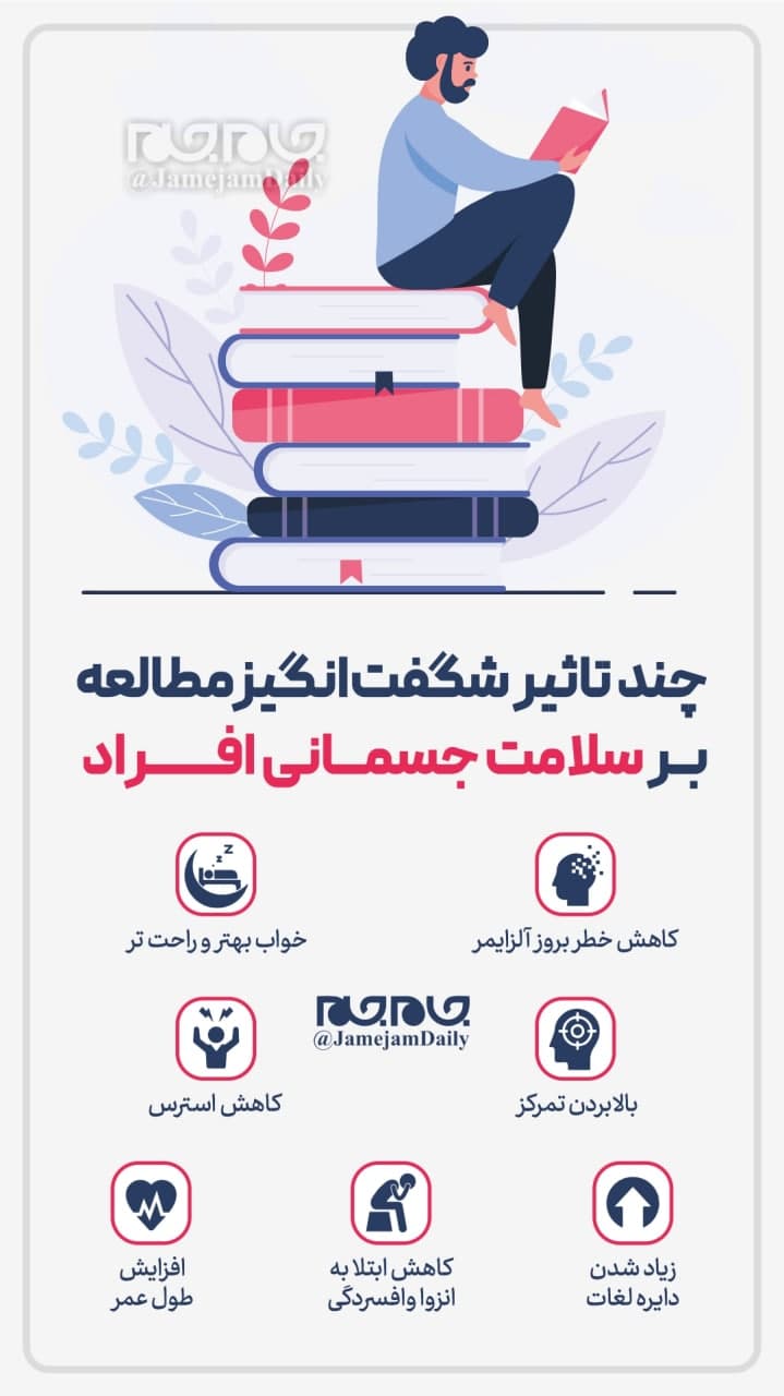 چند تاثیر مثبت مطالعه بر سلامت جسمانی افراد چند تاثیر مثبت مطالعه بر سلامت جسمانی افراد