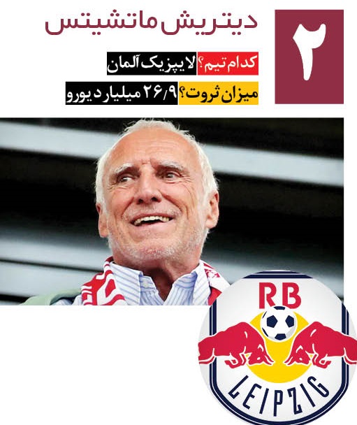 ثروتمندترین مالکان باشگاههای فوتبال جهان ثروتمندترین مالکان باشگاههای فوتبال جهان