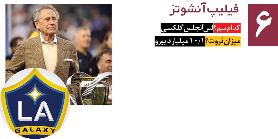 ثروتمندترین مالکان باشگاههای فوتبال جهان ثروتمندترین مالکان باشگاههای فوتبال جهان