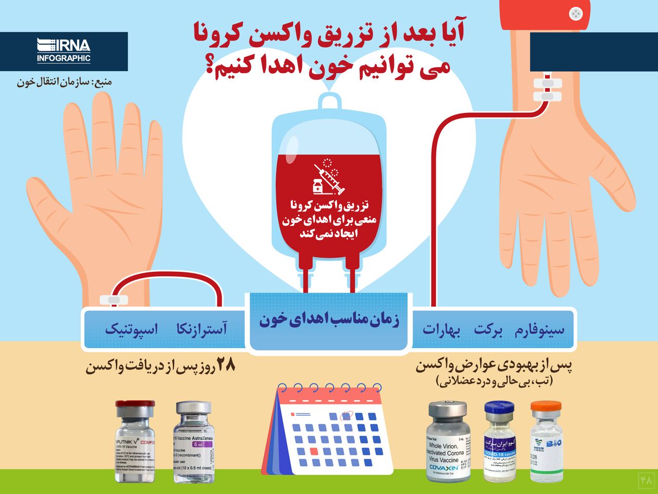 زمان مناسب اهدای خون پس از دریافت واکسن