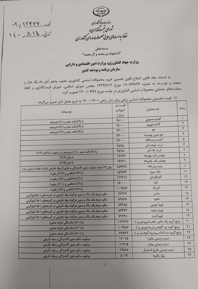 قیمت خرید تضمینی محصولات اساسی زراعی و باغی در سال زراعی ۱۴۰۱ -۱۴۰۰ اعلام شد قیمت خرید تضمینی محصولات اساسی زراعی و باغی در سال زراعی ۱۴۰۱ -۱۴۰۰ اعلام شد