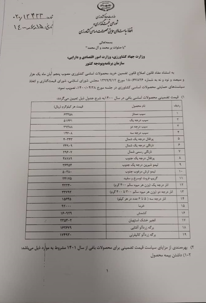 قیمت خرید تضمینی محصولات اساسی زراعی و باغی در سال زراعی ۱۴۰۱ -۱۴۰۰ اعلام شد قیمت خرید تضمینی محصولات اساسی زراعی و باغی در سال زراعی ۱۴۰۱ -۱۴۰۰ اعلام شد