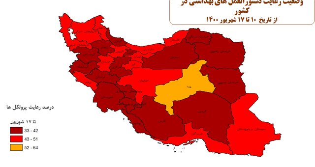 جزییات رعایت ۴۱ درصدی پروتکل‌های ضدکرونا در کشور؛ پوشش ۴۸ درصدی ماسک در اماکن عمومی