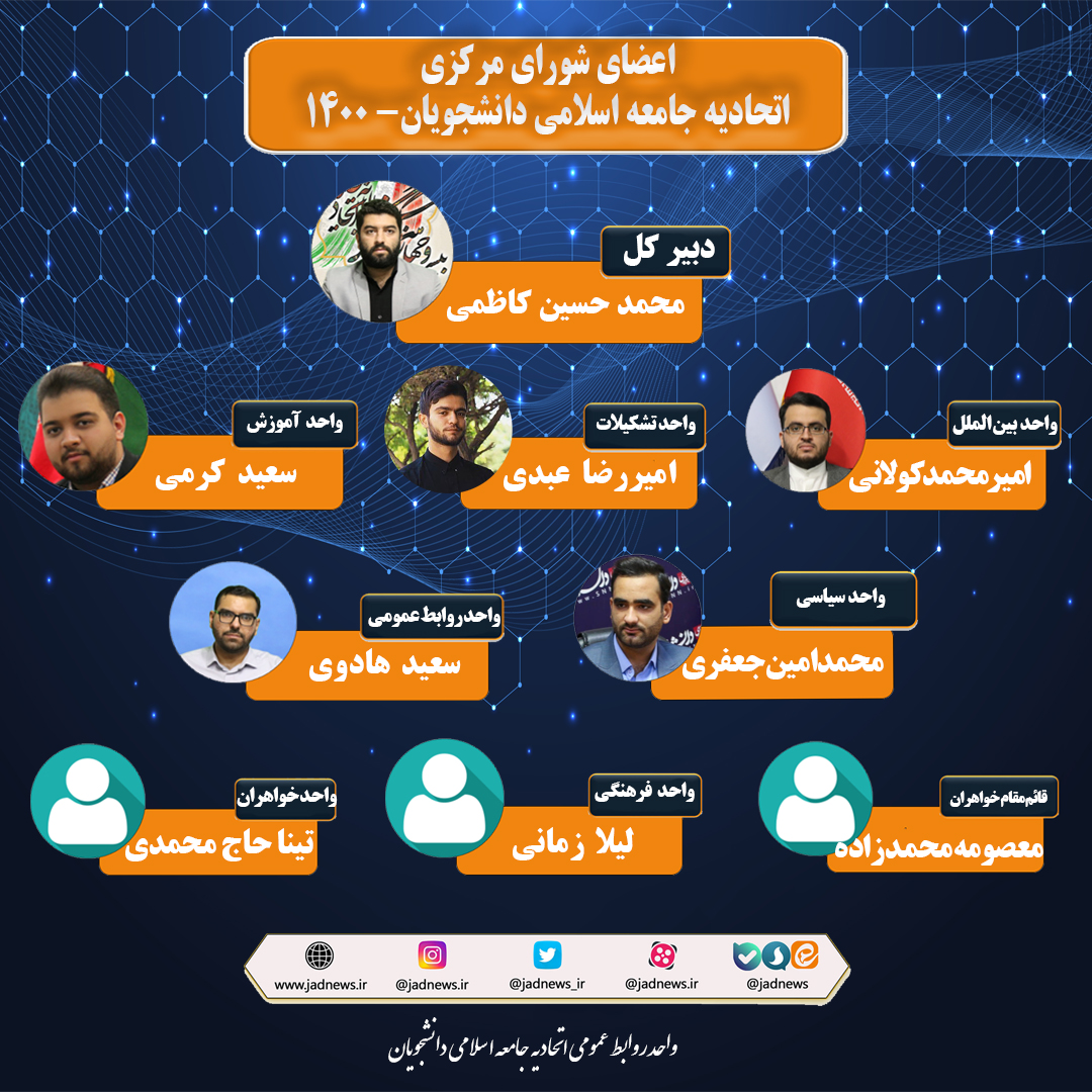 اسامی ترکیب جدید مسئولان واحد‌های اتحادیه جامعه اسلامی دانشجویان