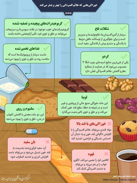 خوراکیهایی که علائم افسردگی را بهتر و بدتر میکند خوراکیهایی که علائم افسردگی را بهتر و بدتر میکند